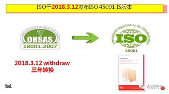 借力ISO 45001标准，构筑卓越职场健康安全管理体系